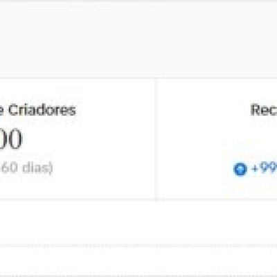 Conta TikTok Monetizada no TikTok Shop | 11,4K Seguidores | R$ 33 de Saldo
