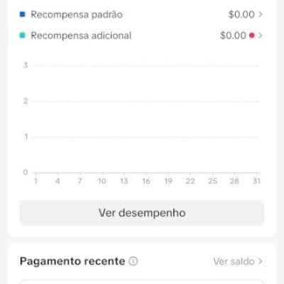 CONTA TIKTOK ALEMANHA MONETIZADA E DOCUMENTADA