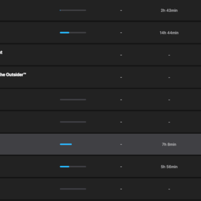 Vendo Conta da Epic com diversos jogos, e conta no fortnite com muitos passes