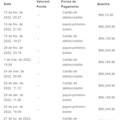 CONTA COM MUITAS SKINS (6000 REAIS GASTOS)