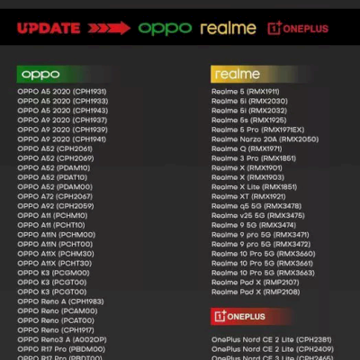 UAT PRO FerramentaAndroid