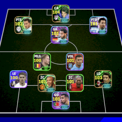 Conta boa para se iniciar no competitivo