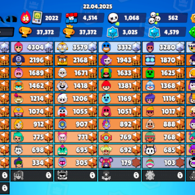 QR9QY29LC - 37500 TROFÉUS 82/90 BRAWL 98GADGETS+114STARPOWERS+194SKINS+21Hypers