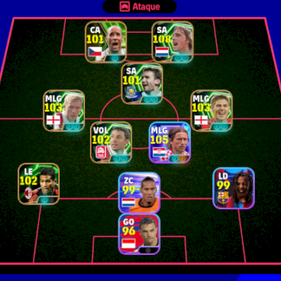Conta efootball com Cruyff 108 e Modric 106