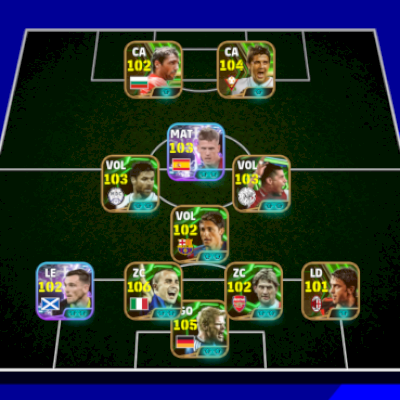 Conta básica, alguns épicos e mais de 200 jogadores