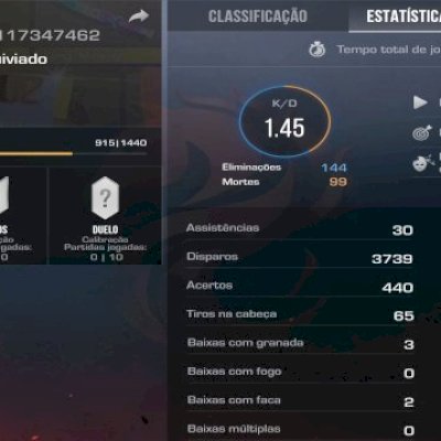 CONTINHA STANDOFF 2 COM 1 KITZIN