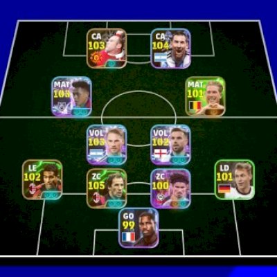 CONTA EFOOTBALL TOP 3160 DE FORÇA