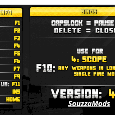 (LANÇAMENTO) SCRIPT NO RECOIL PUBG STEAM