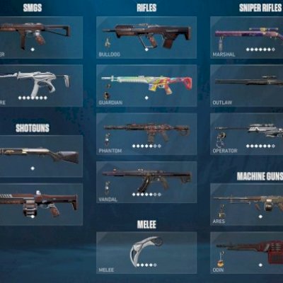 conta diamante, mmr de ascendente level 327