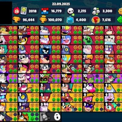 Conta BrawStars de 2018, vários Bralwers Full e muitas skins