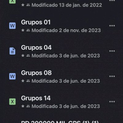 Mais de 100 mil links de grupos para vendas e divulgações