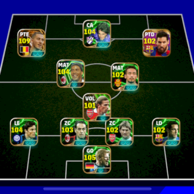 Hazard Big Time, CR7 & Outros