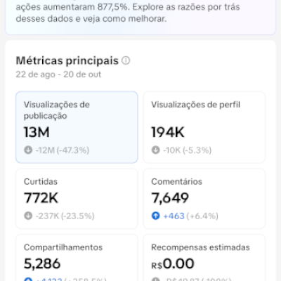 Conta Tiktok Monetizada com ALTO engajamento 139 Mil seguidores