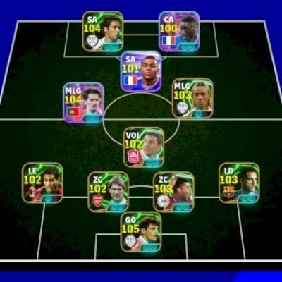 mbl/casillas,vitinha,raúl,vini jr.,messi,guti,bommel,belletti,guardiola,hazard +