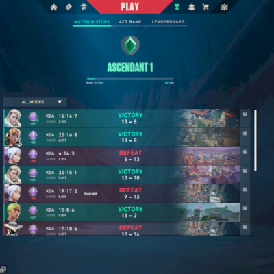 Conta ascendent 1 , lvl 43, com troca de email