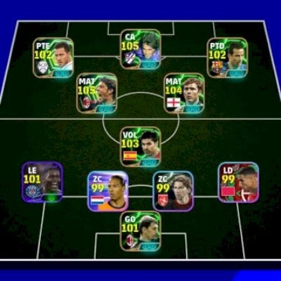 A BRABA: 3153 DE FORÇA/ATAQUE FORTE COM BATISTUTA/RUI COSTA/SCHOLES E MUITO MAIS