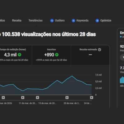 Canal pronto pra monetizar | 1k Inscritos/4k horas