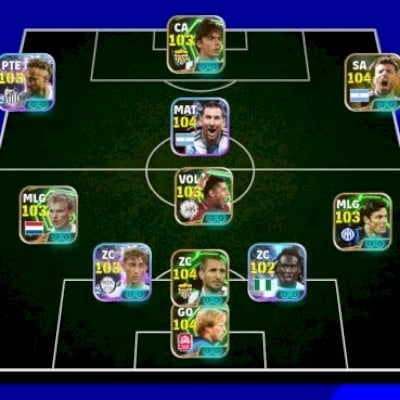 mbl/aguero,inzaghi,chiellini,ney jr.,bergkamp,zanetti,kahn,olmo,auba,merino,CR7+