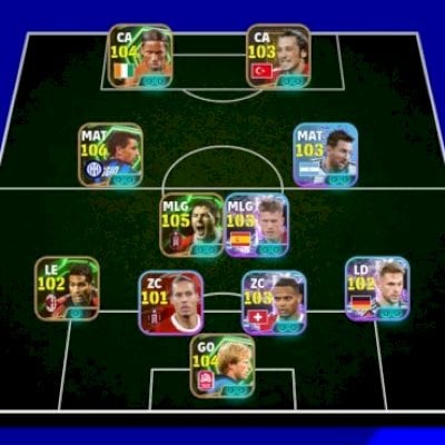 mbl/baggio106, drogba, mansiz, olmo, gerrard, akanji, debruyne, doué, hazard e +