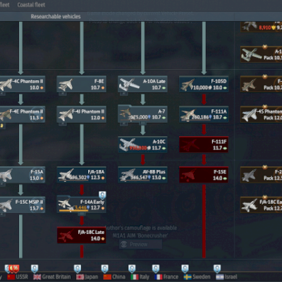 EUA/RUSSIA/ALEMANHA/FRANÇA TOP TIER 8mil Reais