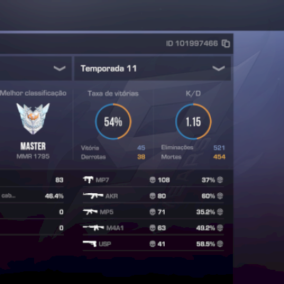 CONTA STANDOFF 2
