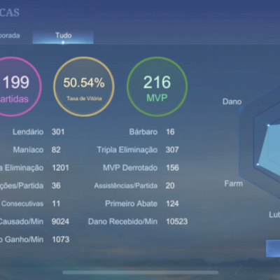 conta 45 herois, 61 skins, 150 diamantes 60 mil de ouro e kd positivo