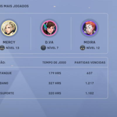 Conta overwatch widow noire + skins