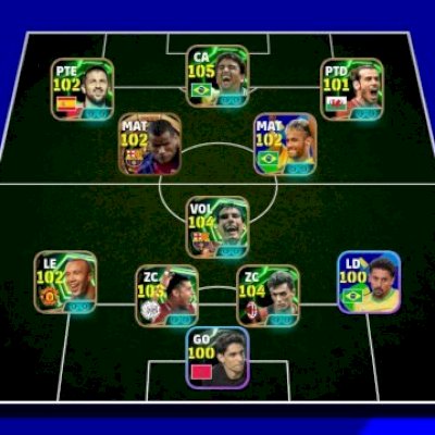 CONTA EFOOTBALL MOBILE TOP COM 3162 DE FORÇA/ PACK DO NEYMAR/NOVO GUARDIOLA E +