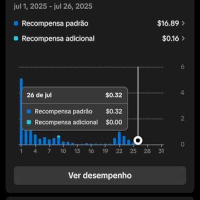 Vendo Conta com 31k de Seguidores Monetizada no Tiktok