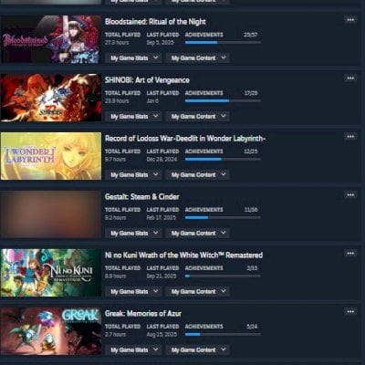 Conta Steam com 9 Jogos - Shinobi | The Witcher | Disgaea 5 | he Witcher 3