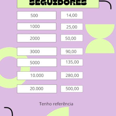 Seguidores, curtidas e visualizações em Reals
