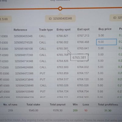 Bot Binary 99,20% de acerto