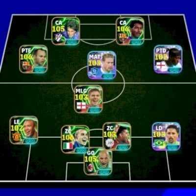 mbl/iniesta,cannavaro,romário106-batistuta,abbiati105,forlan,debruyne,guardiola+