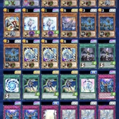 Conta burguesa Duelo links