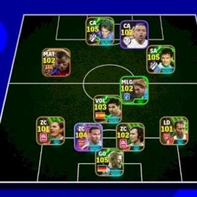 Conta completa com todos os tipos de jogadores pra sair rápido esse valor