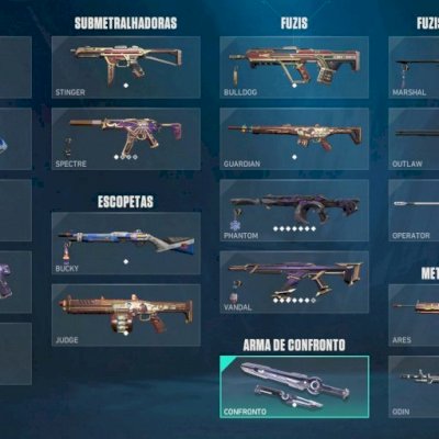 Vendo conta ouro 2 com 1000 reais gastos