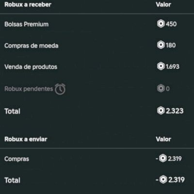 conta roblox, com mais de 2k gastos