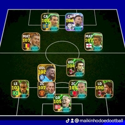 Conta braba de efootball