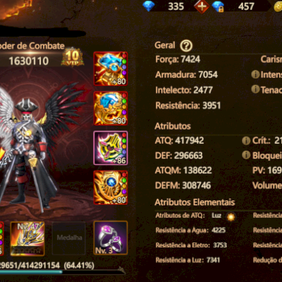 Wartune Conta classe avançada