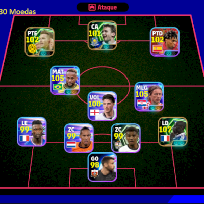 Conta efootball com Neymar 106, Thuram 107 e Modric 106