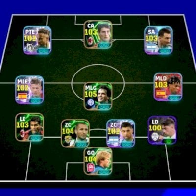 mbl/matthaus,massaro,ney jr.,messi,yamal,olmo,chiellini,romero,kahn,rashford e +