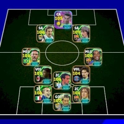 (promo no Pix)Conta com CR7,Ney, Ronaldinho,Del Pieiro etc