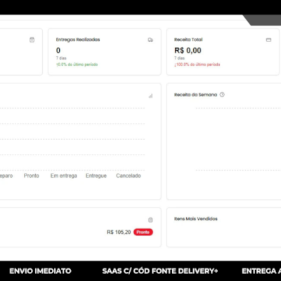 Saas C/ Cód Fonte Delivery + | Ecosystem A Plataforma V.3.1