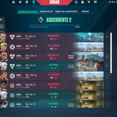 Conta de valorant diamante 2 com várias skins