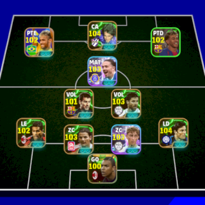 Conta gemada effootboll