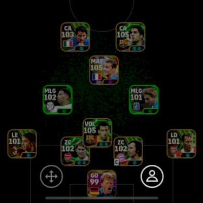 Time competitivo com força 3179 disponível para venda!