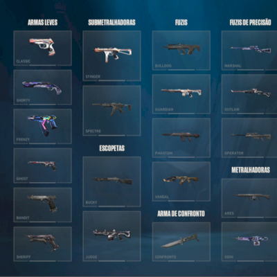 VENDO CONTA VALORANT COM SKINS DE FACA, VANDAL E PHANTOM E SHERIFF