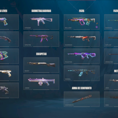 Conta 1600 gastos, criada desde o beta