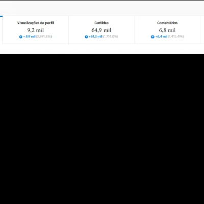 Conta tiktok + de 20 mil seguidores