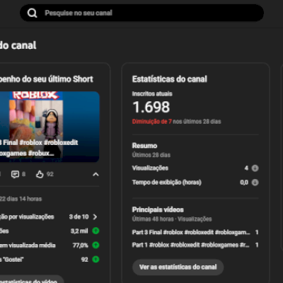 Canal do YouTube - 1.600 inscritos